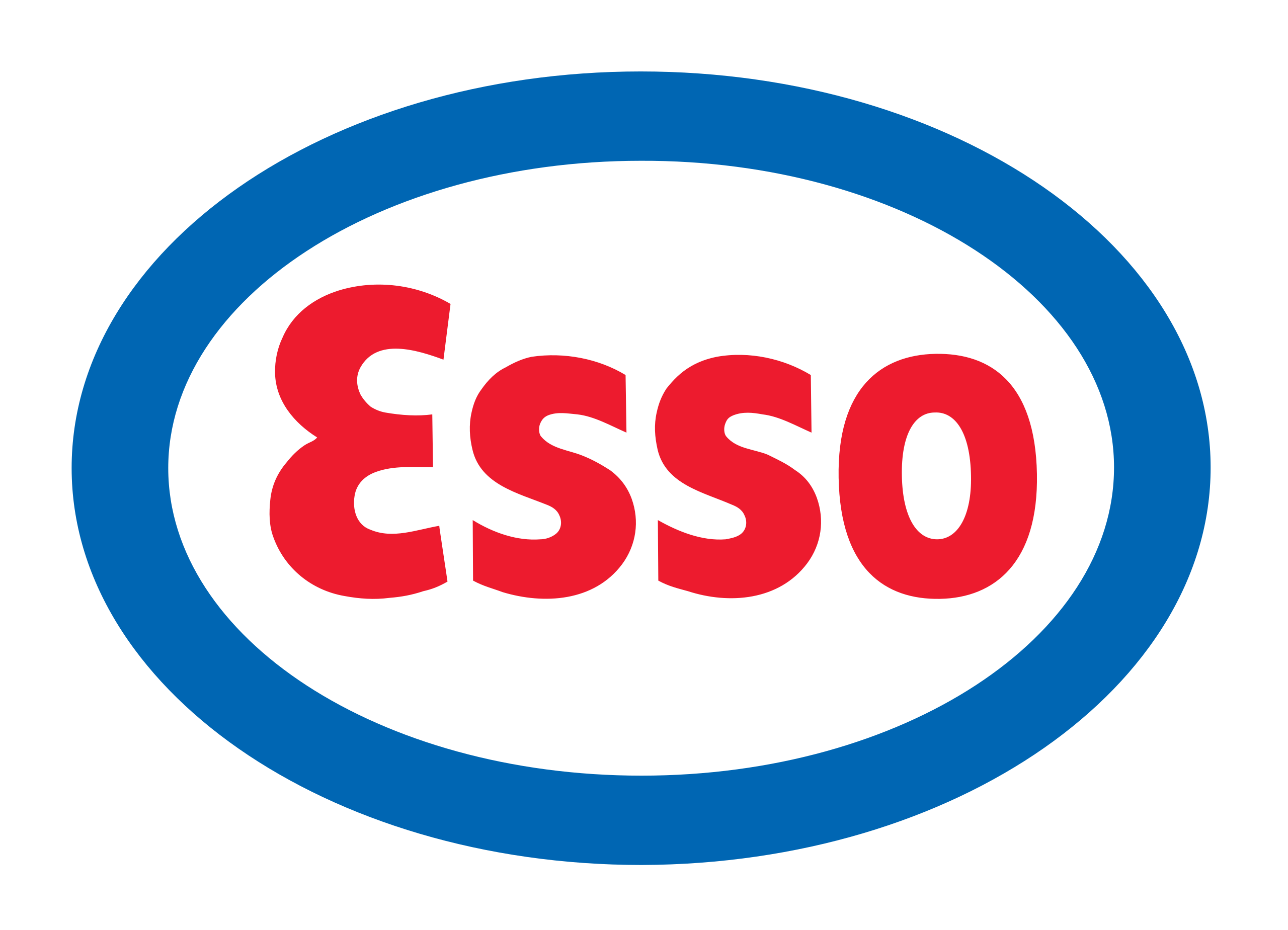 Tankstellenreinigung & Waschhallenreinigung